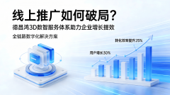 供市场趋向阐发取竞品监测能力