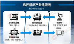 这场正正在稳步增加